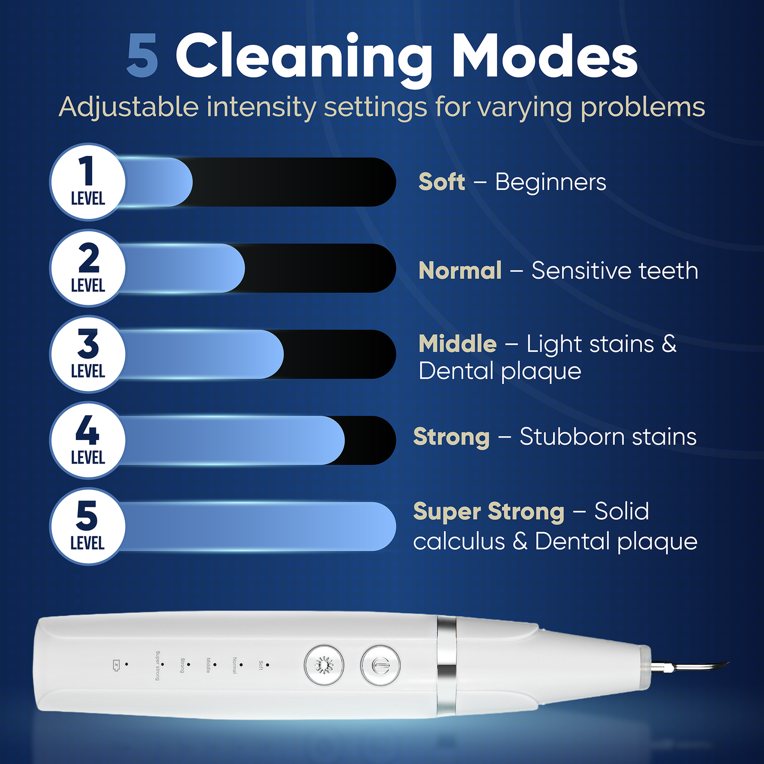 ultrasonic tooth cleaner one bright plaque remover 5 cleaning modes