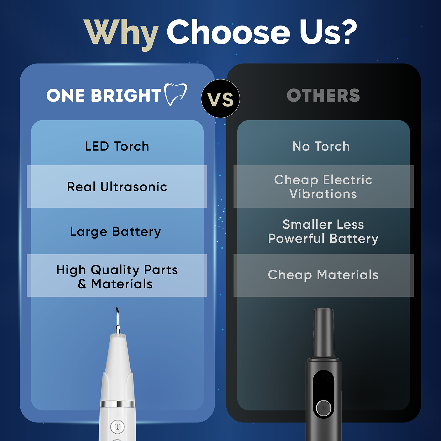 Ultrasonic tooth cleaner one bright plaque remover why choose us